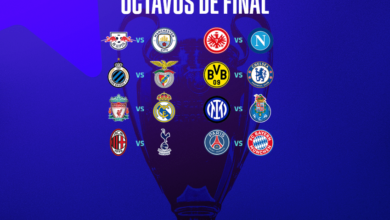 Champions League: Equipos clasificados a octavos