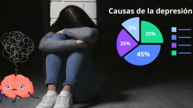 Depresión en México un desafío creciente para la salud mental