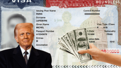 Giro radical en la política migratoria Donald Trump firma decreto que impone una tarifa de $100,000 a visas de trabajo