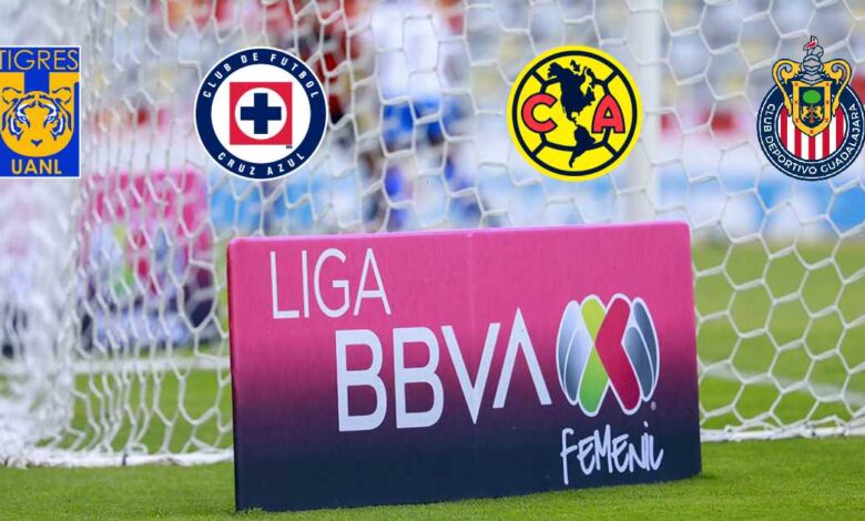 Fechas y horarios de los partidos de Semifinales de la Liga MX Femenil