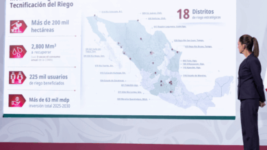 En 2025 se han intervenido 17 Distritos de Riego de los 18 que se contemplan en total hasta el 2030 en beneficio de 225 mil productores que producirán más alimentos con menos agua