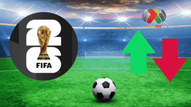 El Clausura 2026 será un torneo atípico. Ante la inminente convocatoria de seleccionados para la Copa del Mundo, los clubes podrán firmar hasta dos agentes libres durante toda la fase regular y tendrán flexibilidad con los extranjeros en la Liguilla.