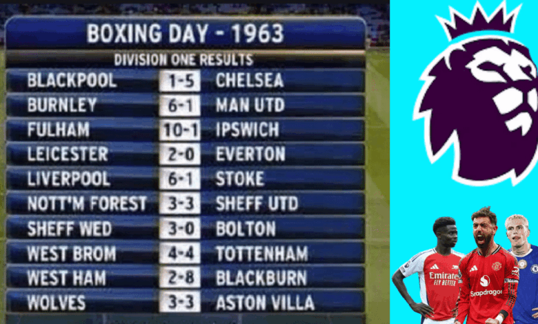 Boxing Day Por qué en Inglaterra el verdadero regalo de Navidad es el fútbol (y no el descanso)