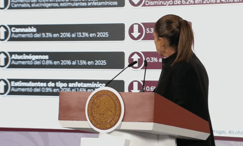ENCODAT 2025 revela cambios en el consumo de sustancias en México