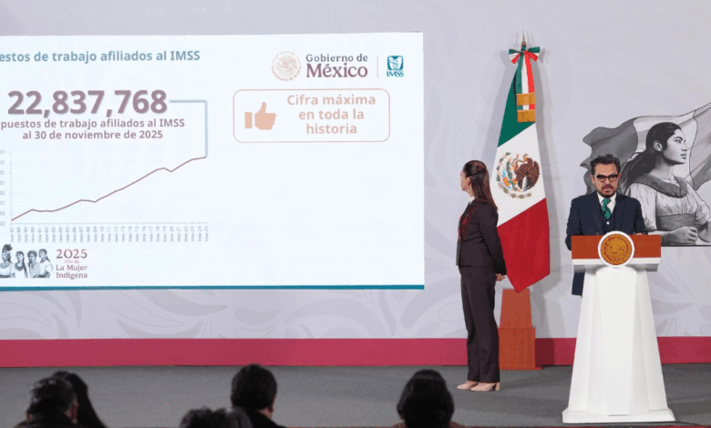 Gobierno de México alcanza récord histórico de empleo con 22 millones 837 mil 768 puestos de trabajo afiliados al IMSS