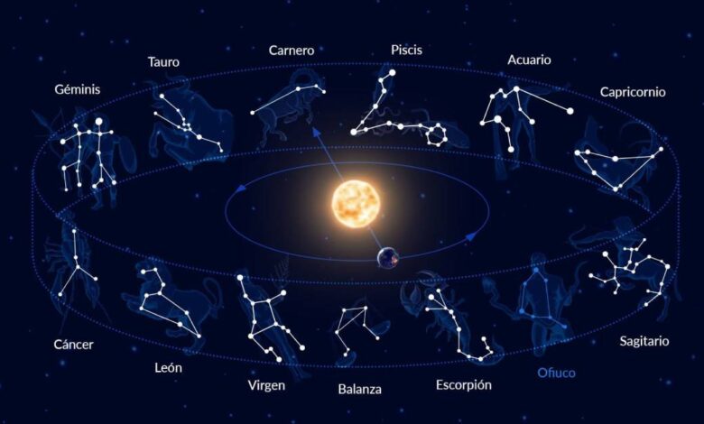 Horóscopos de hoy jueves 29 de enero signo por signo