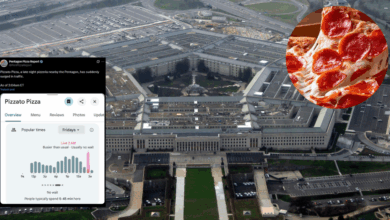 ¿Las pizzas predijeron la caída de Maduro El misterioso Pizza Index que alerta al mundo antes que las noticias (Foto Canva, Wikipedia y Redes sociales)