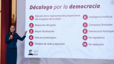 Claudia Sheinbaum enviará hoy iniciativa de reforma electoral; anticipa plan alternativo