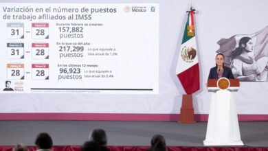 Presidenta Claudia Sheinbaum destaca registro de 22.5 millones de empleos afiliados al IMSS