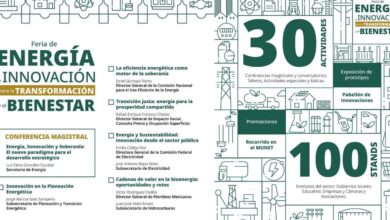Feria de Energía e Innovación para la Transformación y el Bienestar (1)