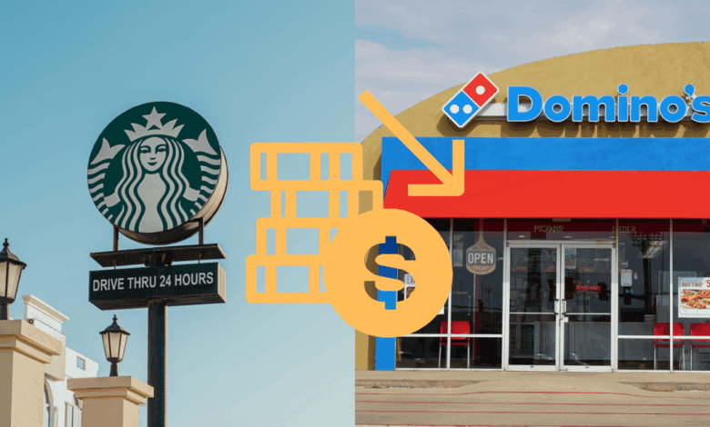 Alsea cae en utilidades pese a mayores ventas de Starbucks y Domino’s Pizza