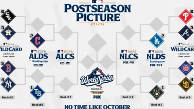 Definidos los cruces de postemporada El camino hacia la Serie Mundial 2026 de la MLB (Foto MLB.com)