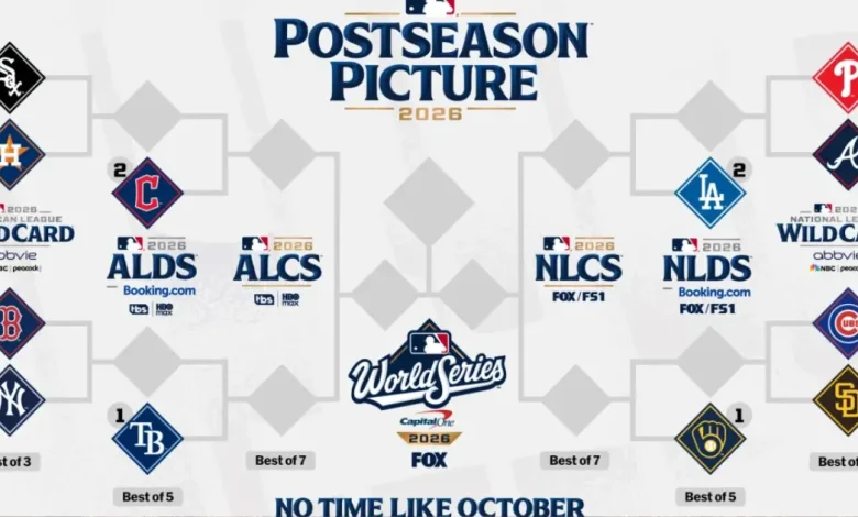 Definidos los cruces de postemporada El camino hacia la Serie Mundial 2026 de la MLB (Foto MLB.com)