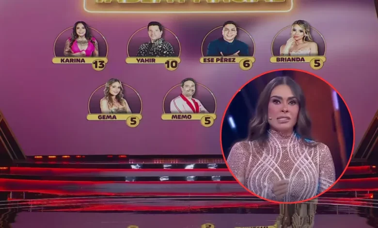 La Casa de los Famosos México cambia de reglas y nominados, dónde ver en vivo (Fotos de internet)